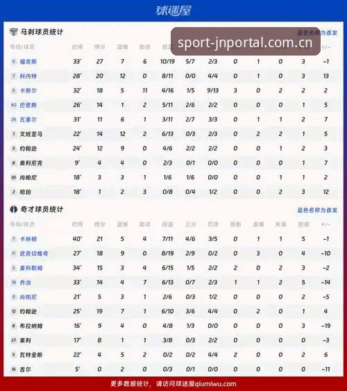2026年NBA选秀大会观战准备指南：奇才状元签归属与平台选择完全解读